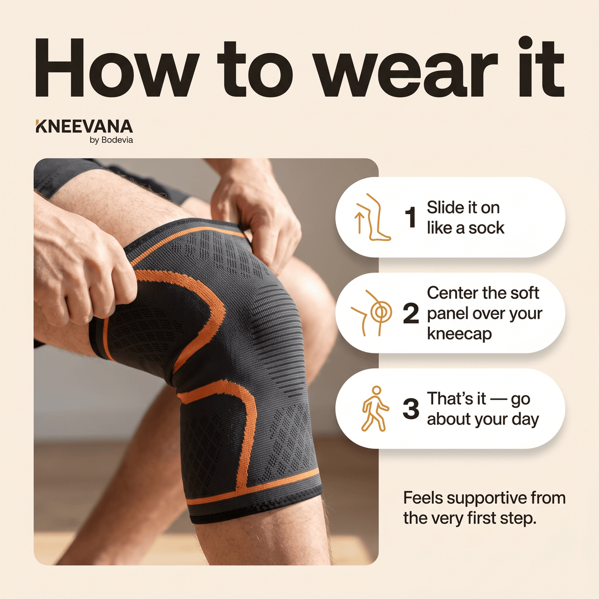 Bodevia Kneevana Knee Brace - Bodevia