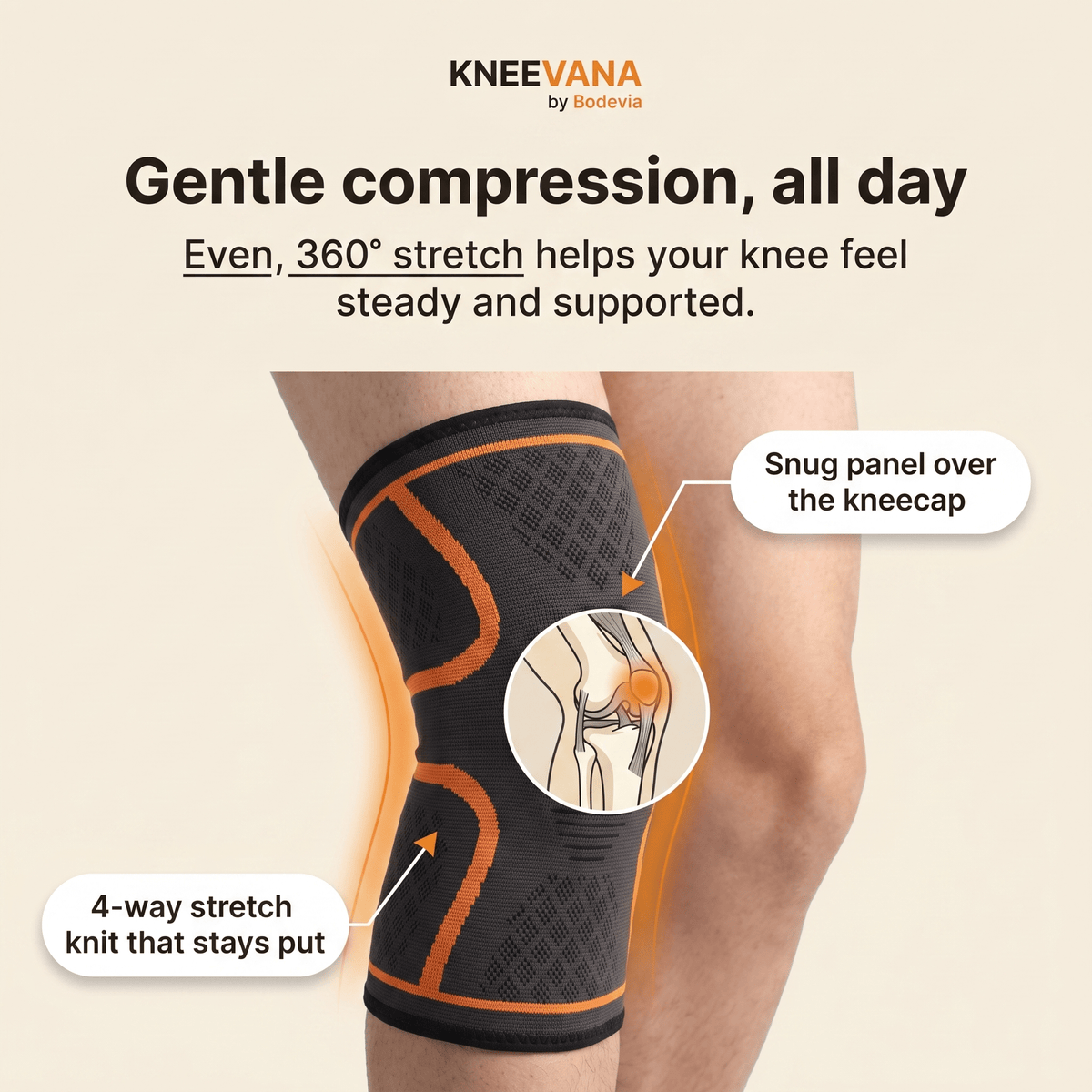 Bodevia Kneevana Knee Brace - Bodevia