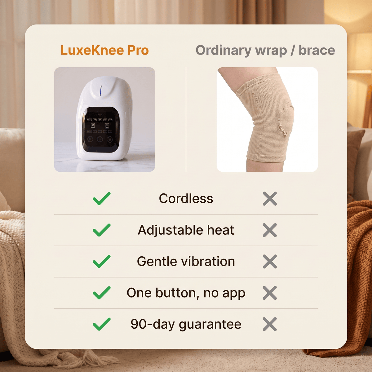 Bodevia LuxeKnee Pro - Bodevia